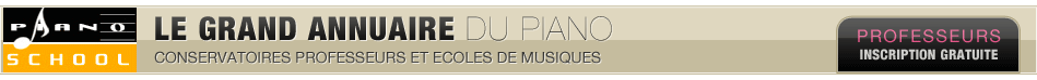 Cours piano